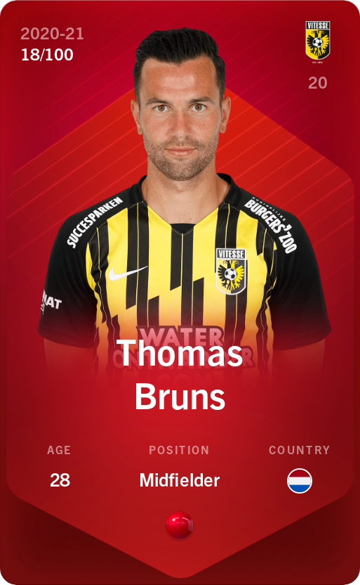Sorare - Sorare Official - Thomas Bruns 2020-21 • Rare 18/100 - NFT # 11113942526146211975577117358398312601619252357257051021886542260003897922674