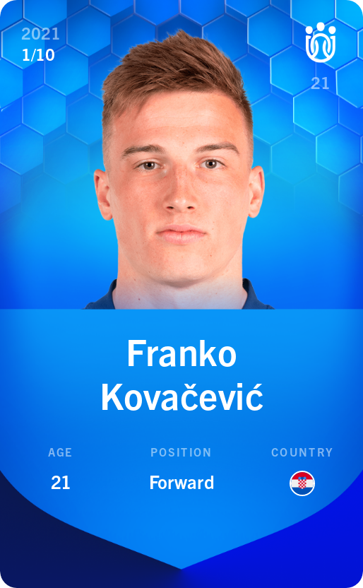 Sorare - Sorare Official - Franko Kovačević 2021-22 • Super Rare 1/10 - NFT # 52464919929345487965519311418174400589855551485902996873193863511965741547571