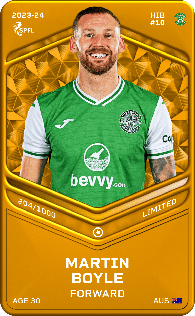 Martin Boyle 2023-24 • Limited 204/1000