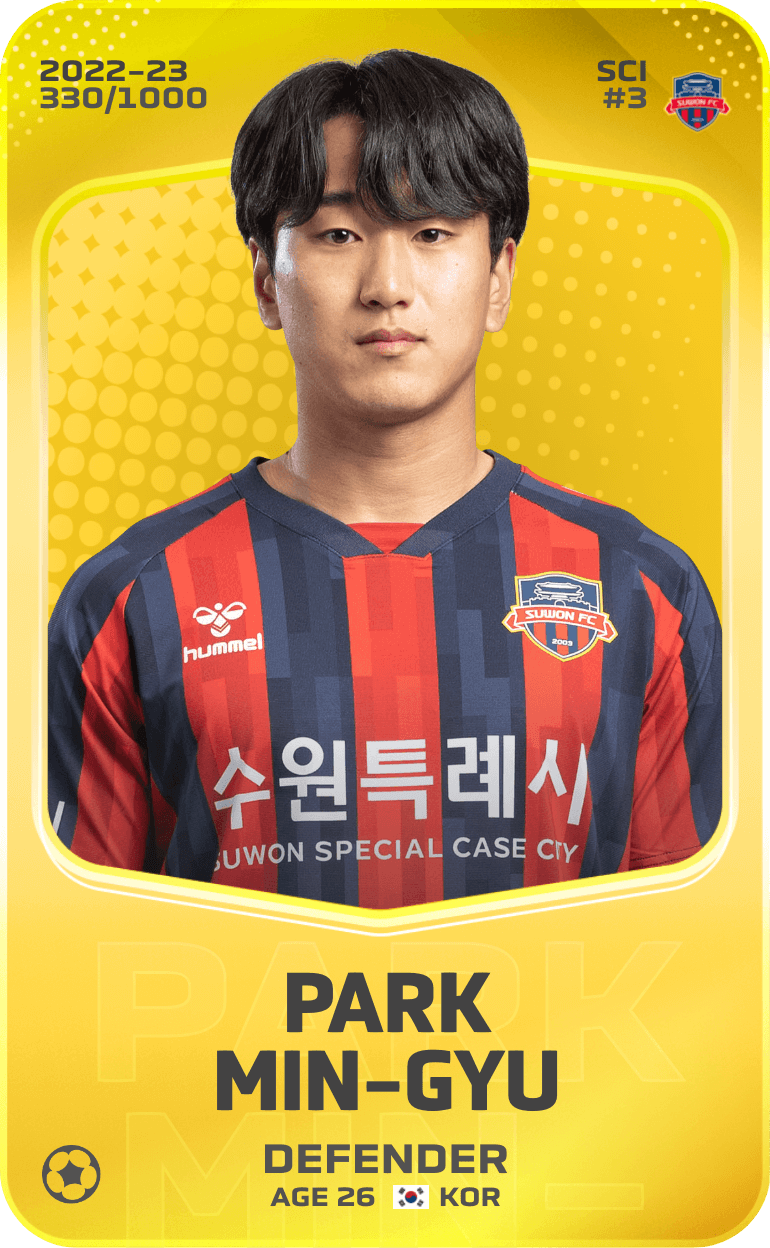Park Min-Gyu 2022-23 • Limited 330/1000