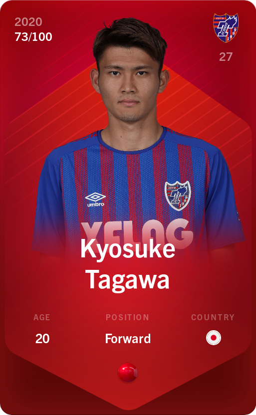 Sorare - Sorare Official - Kyosuke Tagawa 2020-21 • Rare 73/100 - NFT # 16512887020176206709674882720675714620031415529939485940932741058205584215511