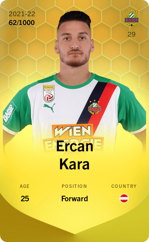 Ercan Kara 2021-22 • Limited 62/1000