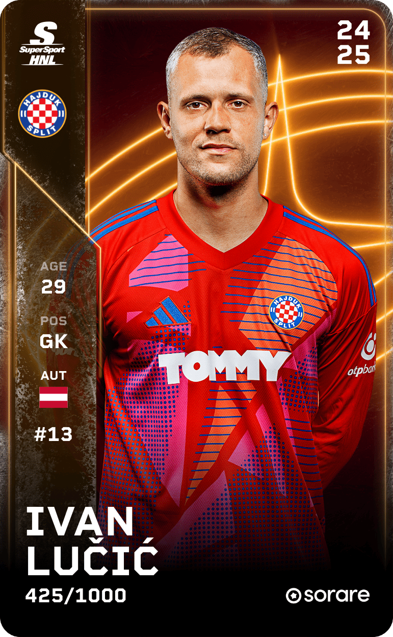 Ivan Lučić 2024-25 • Limited 425/1000