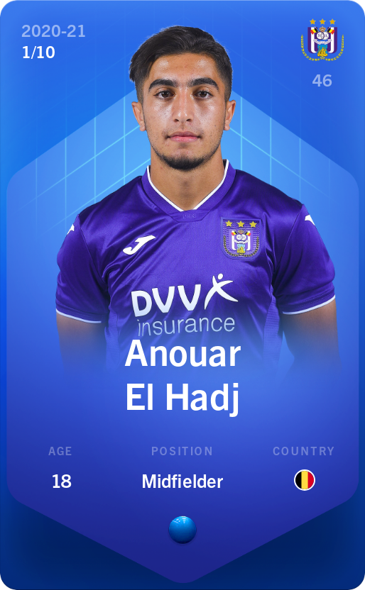 Sorare - Sorare Official - Anouar El Hadj 2020-21 • Super Rare 1/10 - NFT # 111394216744641974950121876414598924888028929029156555684348683925773597149287