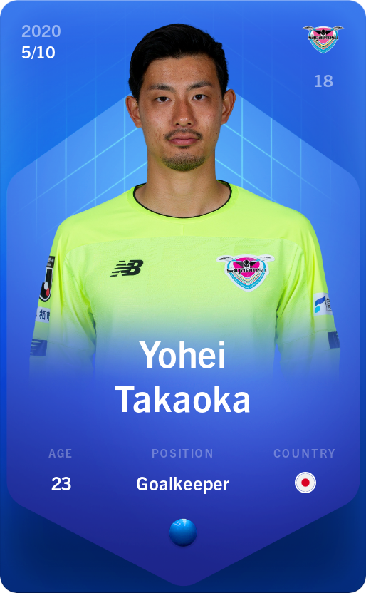 Sorare - Sorare Official - Yohei Takaoka 2020-21 • Super Rare 5/10 - NFT # 96340182747871260720862539161865083175852415690840053336773581380053492377103