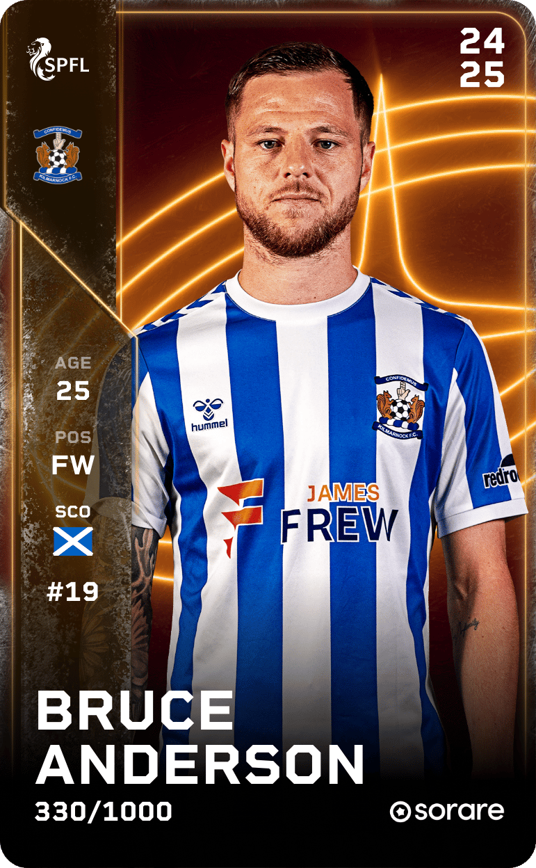 Bruce Anderson 2024-25 • Limited 330/1000