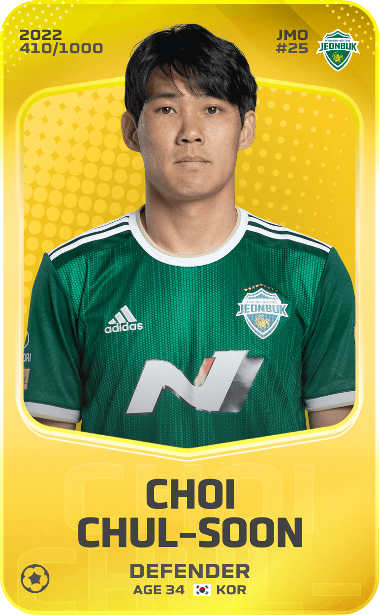 Choi Chul-Soon 2022-23 • Limited 410/1000