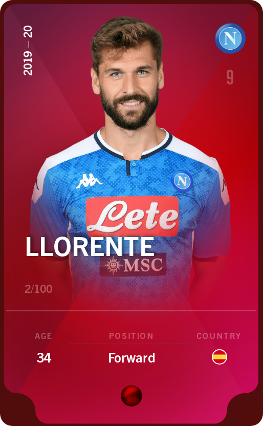 Sorare - Sorare Official - Llorente 2019-20 • Rare 2/100 - NFT # 35819858694749049786181598476220965691512801451338949915575724769563572753330