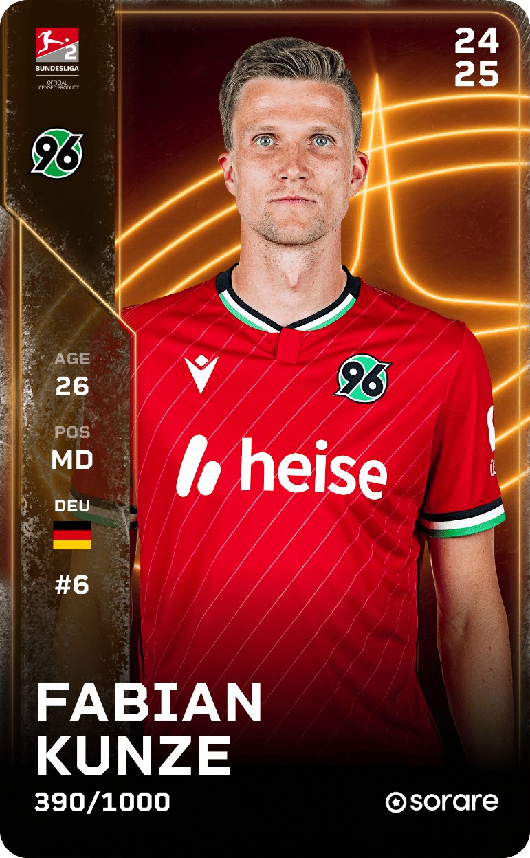Fabian Kunze 2024-25 • Limited 390/1000
