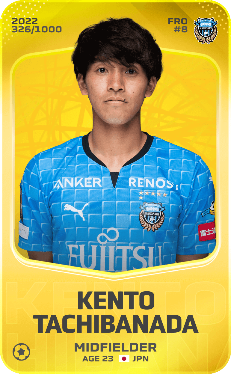 Kento Tachibanada 2022-23 • Limited 326/1000