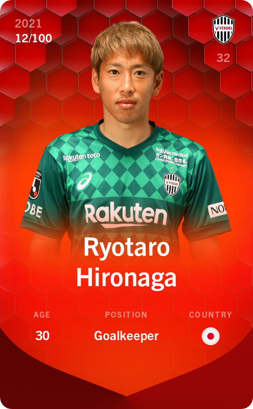 Sorare - Sorare Official - Ryotaro Hironaga 2021-22 • Rare 12/100 - NFT # 53659426882229454751291788917912378242694836005445509398361982028960938282871