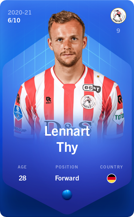 Sorare - Sorare Official - Lennart Thy 2020-21 • Super Rare 6/10 - NFT # 2004096043062081652412489548707811963043775558433365011762397506973407339080