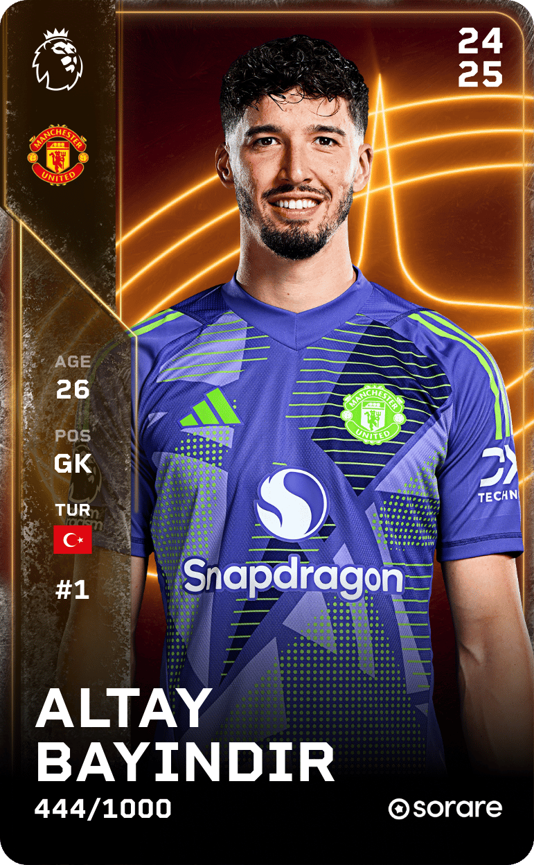 Altay Bayındır 2024-25 • Limited 444/1000