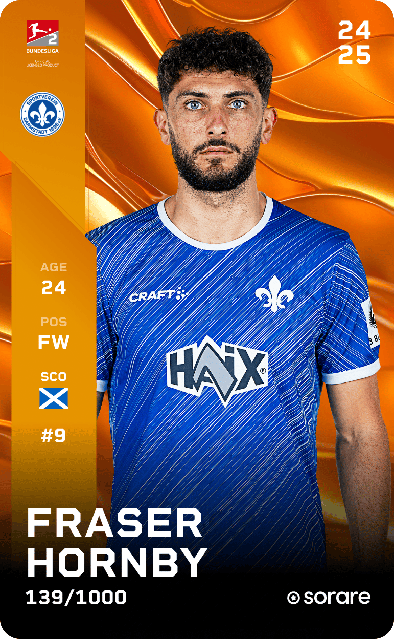 Fraser Hornby 2024-25 • Limited 139/1000