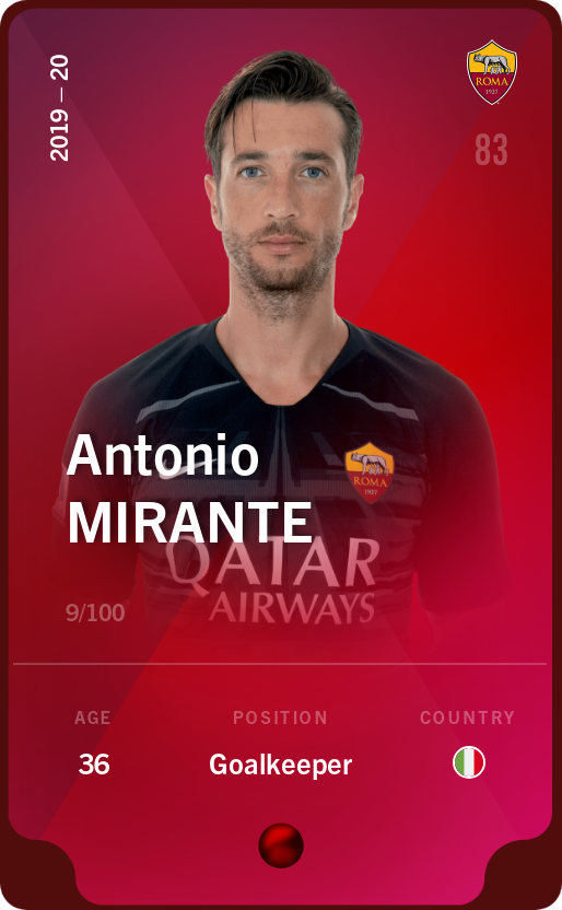 Sorare - Sorare Official - Antonio Mirante 2019-20 • Rare 9/100 - NFT # 88876306594279687456066801393657013669777445363592109577935308436958047479395