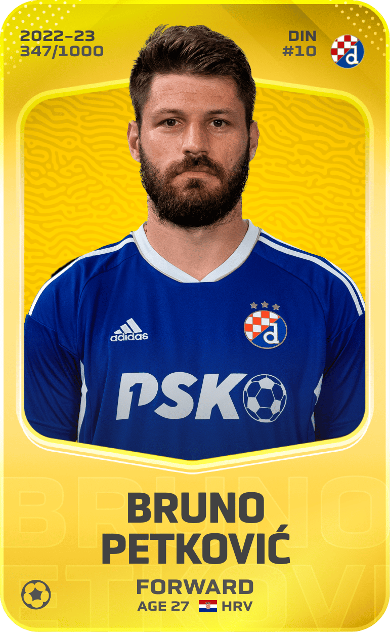 Bruno Petković 2022-23 • Limited 347/1000