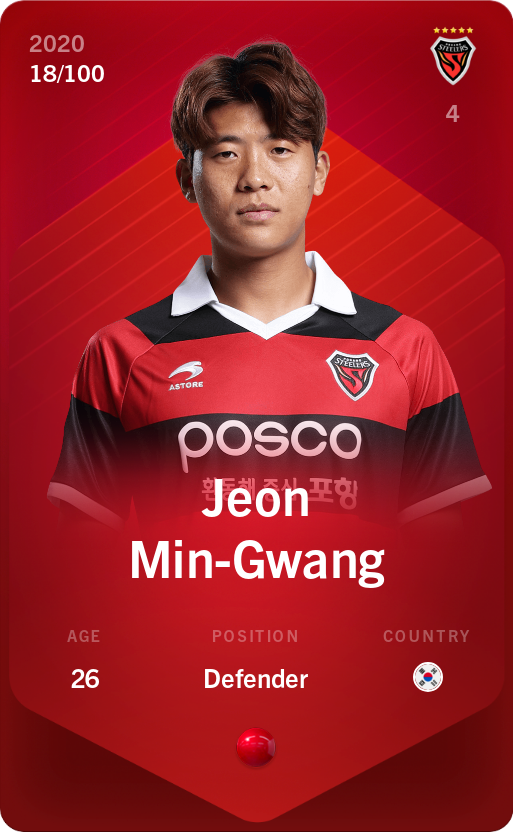 Sorare - Sorare Official - Jeon Min-Gwang 2020-21 • Rare 18/100 - NFT # 111445470697077655803499136781310734709896730332228040743421827581213517021029