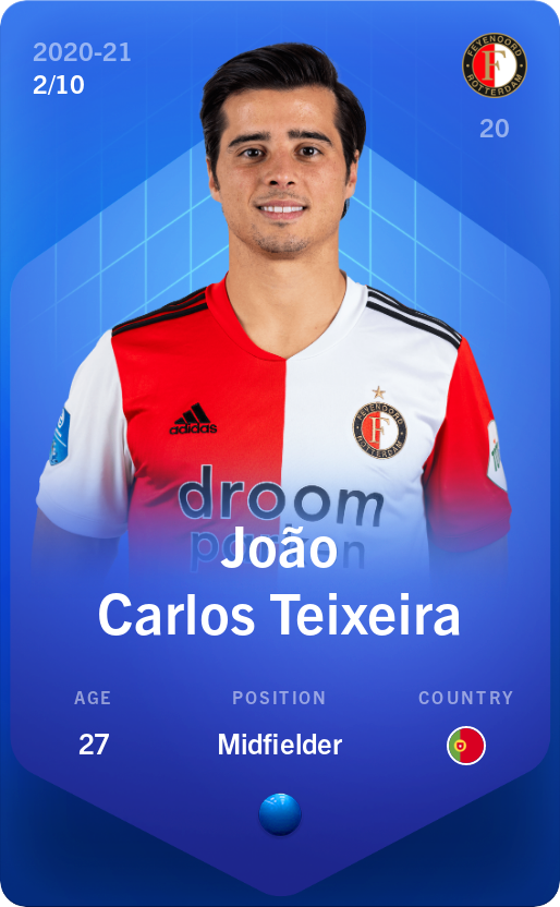 Sorare - Sorare Official - João Carlos Teixeira 2020-21 • Super Rare 2/10 - NFT # 38017781376813917613691269923073779756036933970573951577881767816493464030641