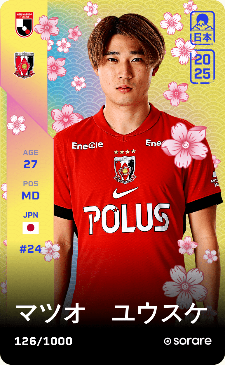 Yusuke Matsuo 2025-26 • Limited 126/1000