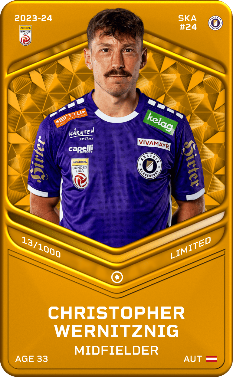 Christopher Wernitznig 2023-24 • Limited 13/1000