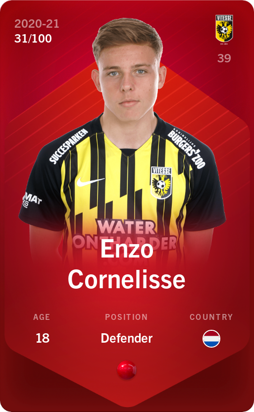 Sorare - Sorare Official - Enzo Cornelisse 2020-21 • Rare 31/100 - NFT # 27659909046149835910229290926451205731431109152490883313855499675910336389480