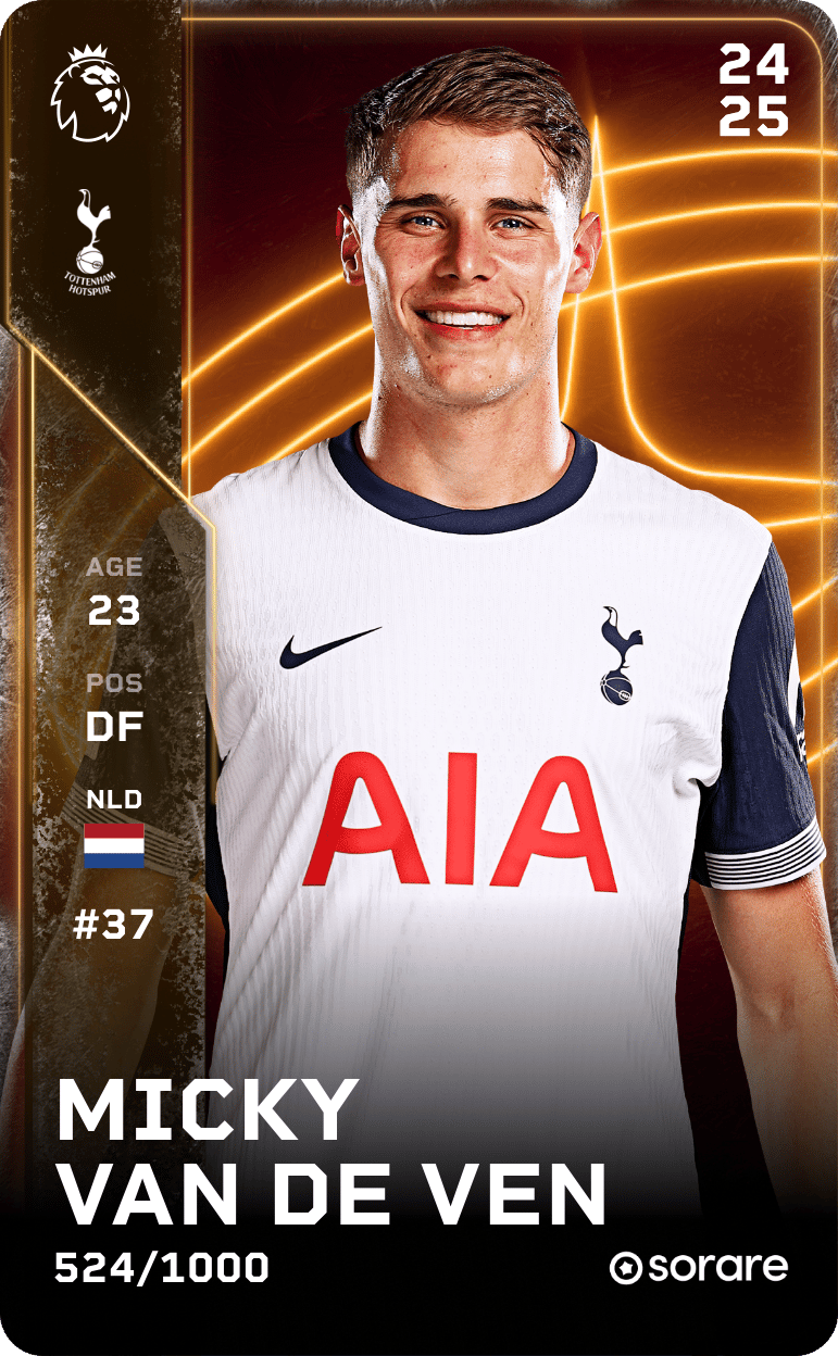 Micky van de Ven 2024-25 • Limited 524/1000