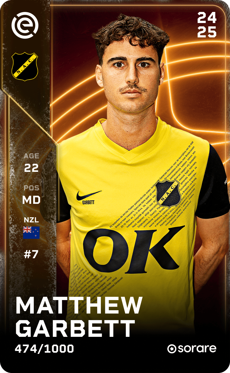 Matthew Garbett 2024-25 • Limited 474/1000