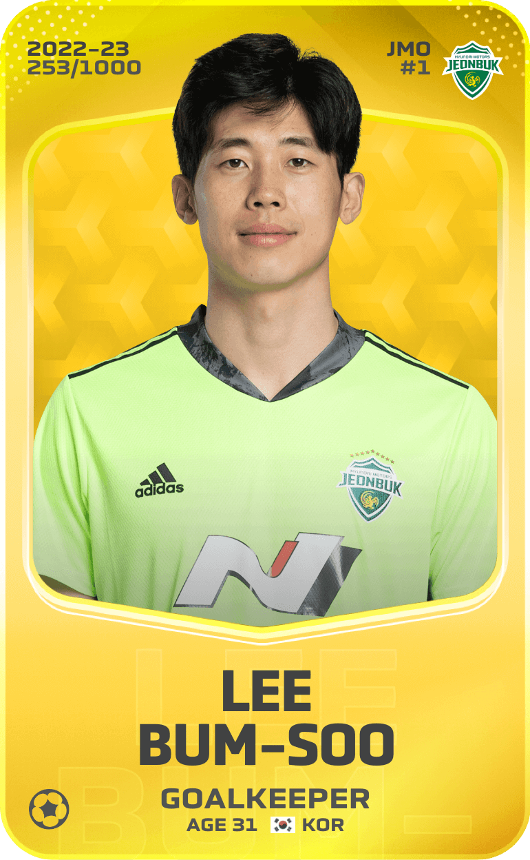 Lee Bum-Soo 2022-23 • Limited 253/1000