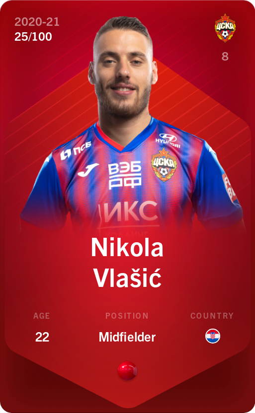 Sorare - Sorare Official - Nikola Vlašić 2020-21 • Rare 25/100 - NFT # 28988723707229767393769054057046125868322642820066025869897935510819911155498