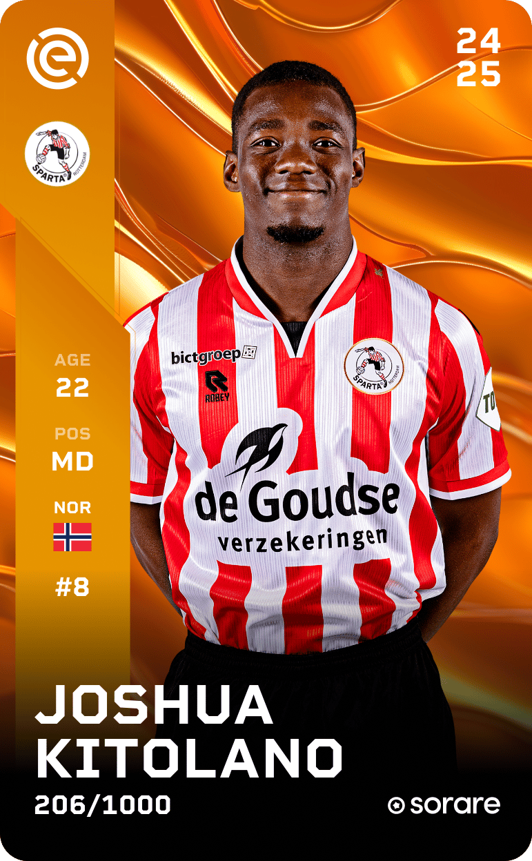 Joshua Kitolano 2024-25 • Limited 206/1000