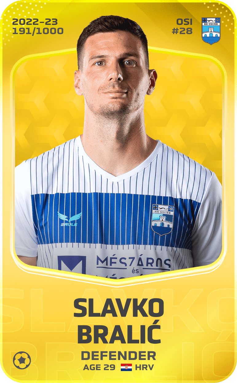 Slavko Bralić 2022-23 • Limited 191/1000