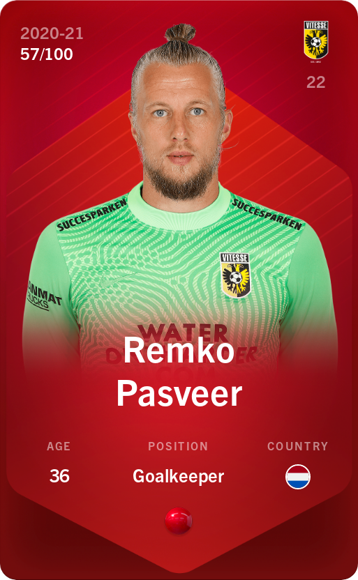 Sorare - Sorare Official - Remko Pasveer 2020-21 • Rare 57/100 - NFT # 112012681695593263836762163930451785706973460679235510278553436234378992606414