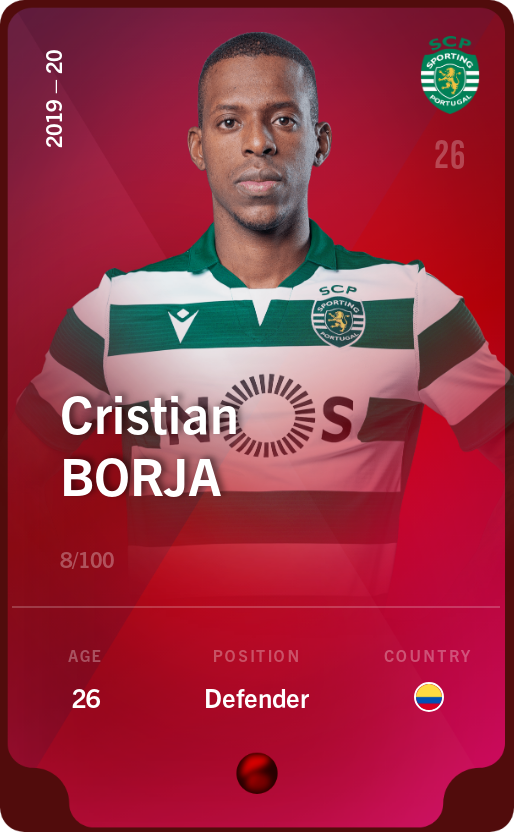 Sorare - Sorare Official - Cristian Borja 2019-20 • Rare 8/100 - NFT # 107263542391226124410957450493521775100833816292483815156192517067753525639811