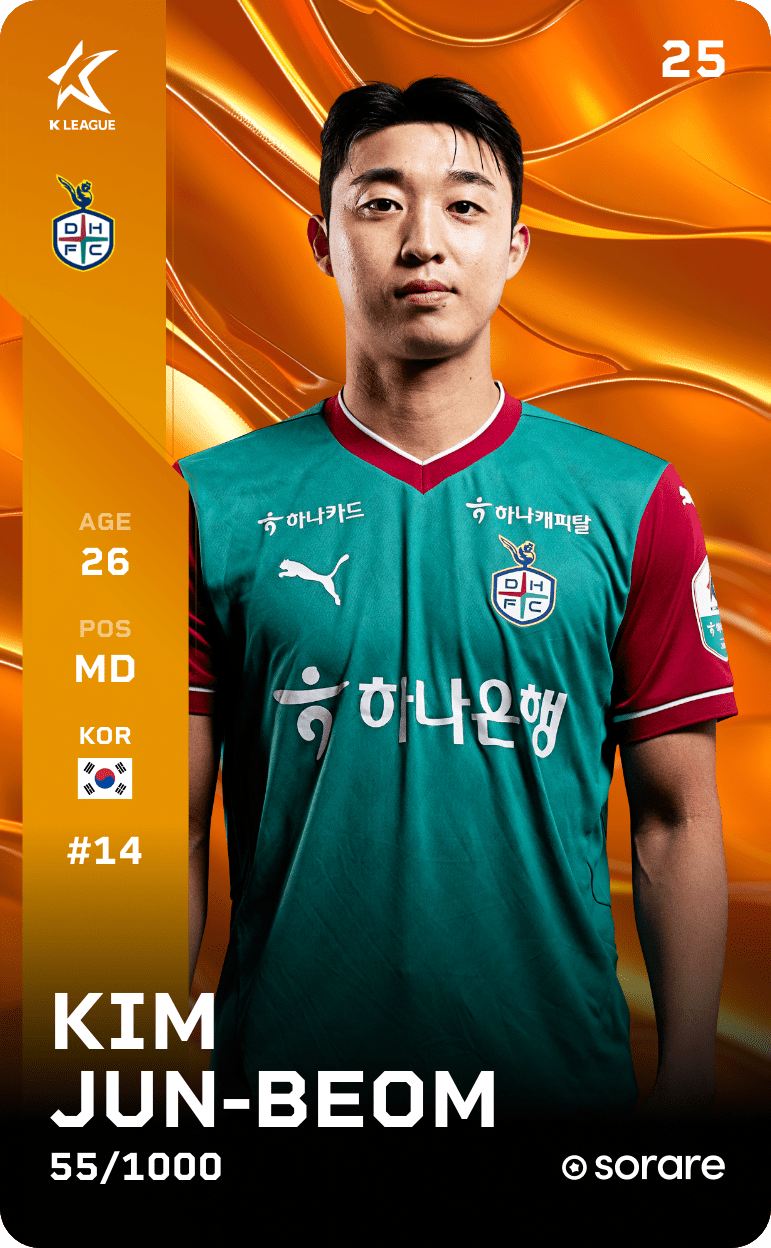 Kim Jun-Bum 2025-26 • Limited 55/1000
