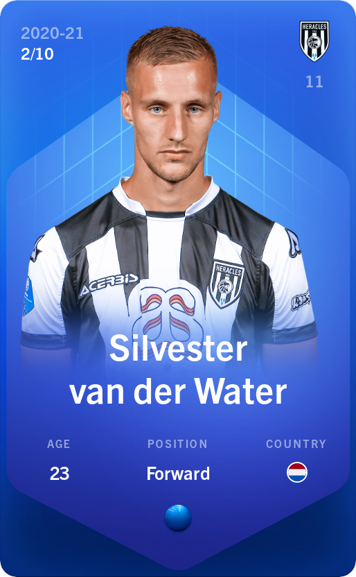 Sorare - Sorare Official - Silvester van der Water 2020-21 • Super Rare 2/10 - NFT # 83226000680276236949107563588012998008860519015682542797852753992239898428387
