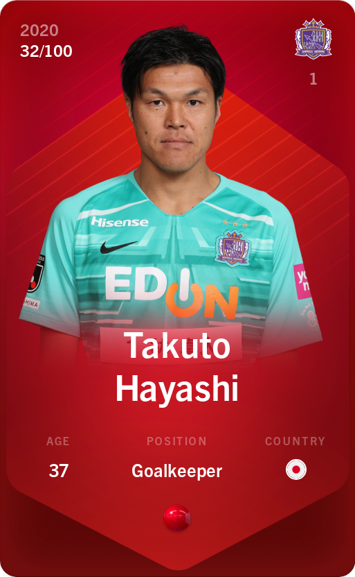 Sorare - Sorare Official - Takuto Hayashi 2020-21 • Rare 32/100 - NFT # 95358133404587600608595209546643326976588488989897896488247758897901434627348