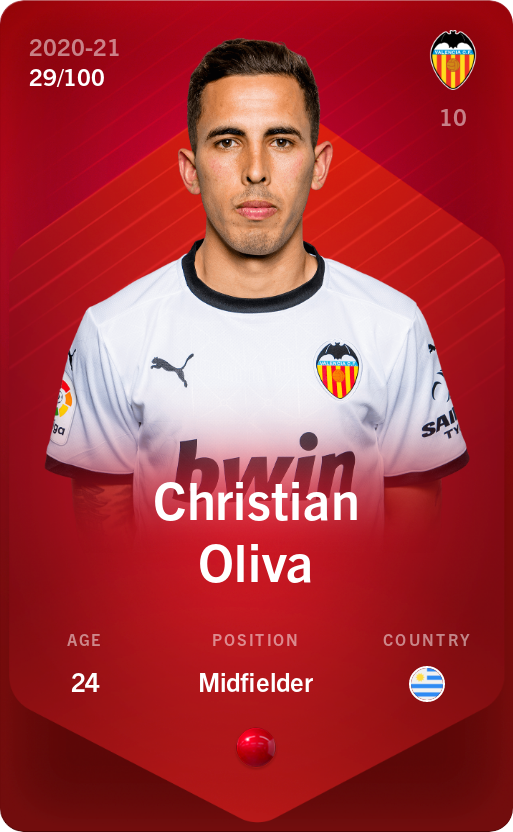 Sorare - Sorare Official - Christian Oliva 2020-21 • Rare 29/100 - NFT # 112243679333279382523281793787430027787331549879779669572607780505805859729683