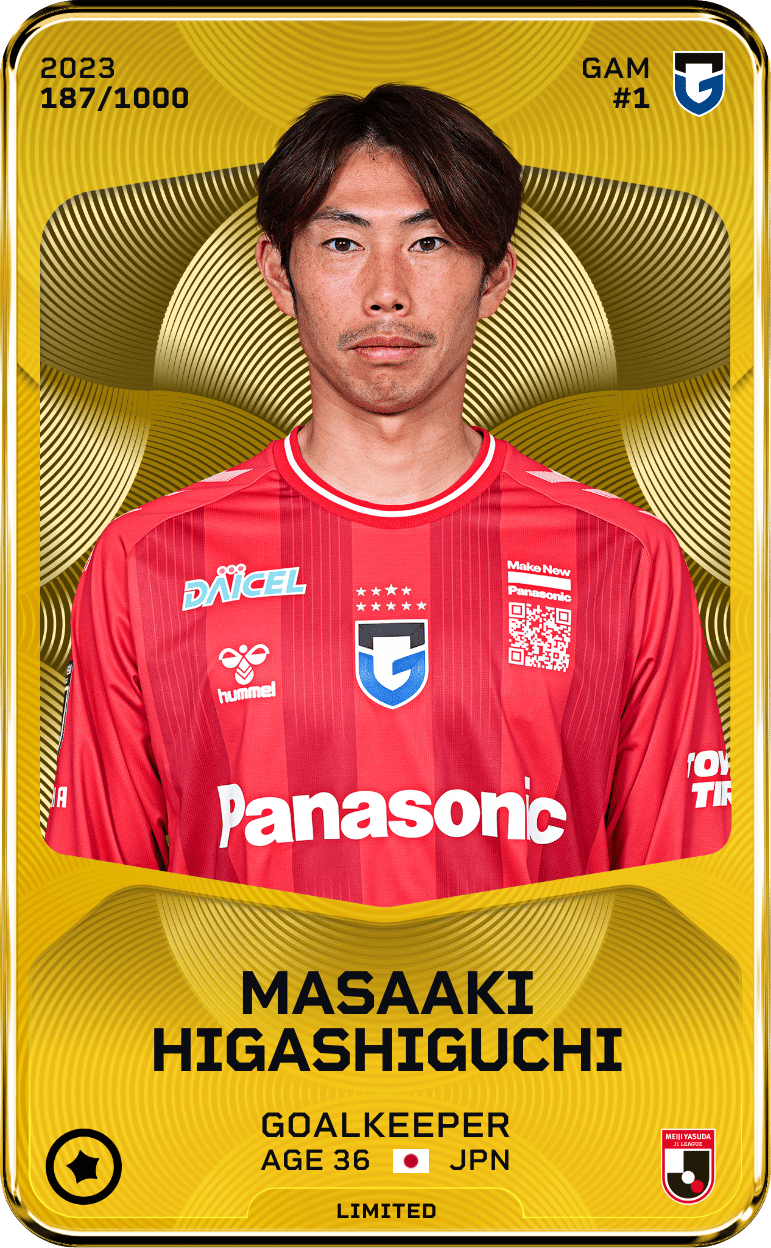 Masaaki Higashiguchi 2023-24 • Limited 187/1000