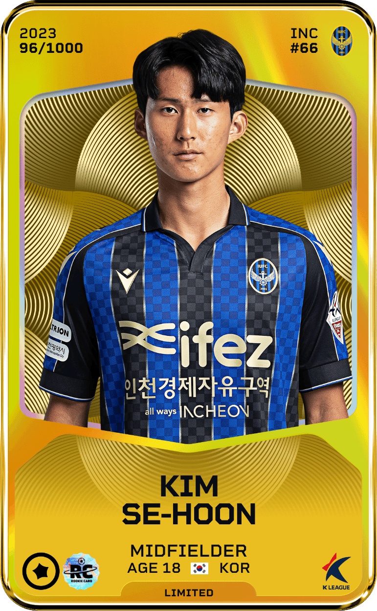 Kim Se-Hoon 2023-24 • Limited 96/1000