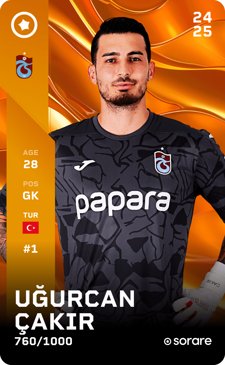 Uğurcan Çakır 2024-25 • Limited 760/1000