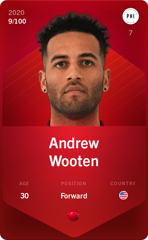 Sorare - Sorare Official - Andrew Wooten 2020-21 • Rare 9/100 - NFT # 50456769838925940987984288616574431189335612285032700337346066188286577226866