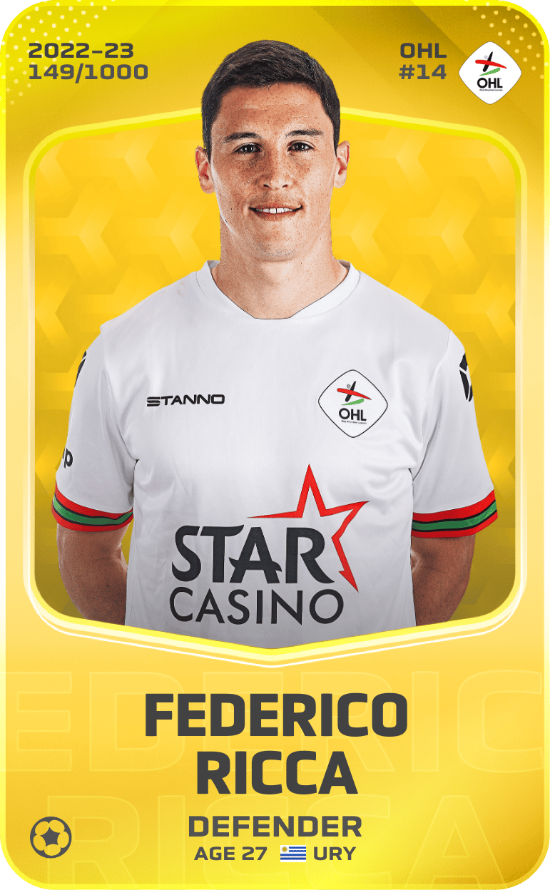 Federico Ricca 2022-23 • Limited 149/1000