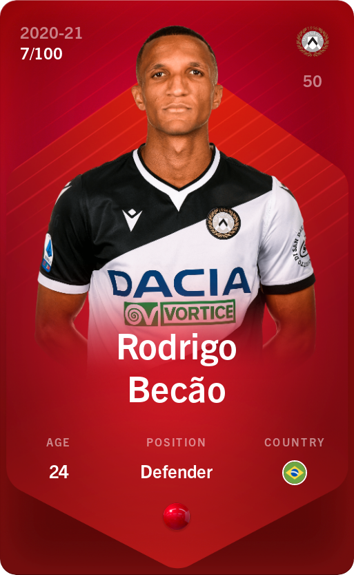 Sorare - Sorare Official - Rodrigo Becão 2020-21 • Rare 7/100 - NFT # 6819217272126961050768957966321483183557097872120383446727762399577544844962