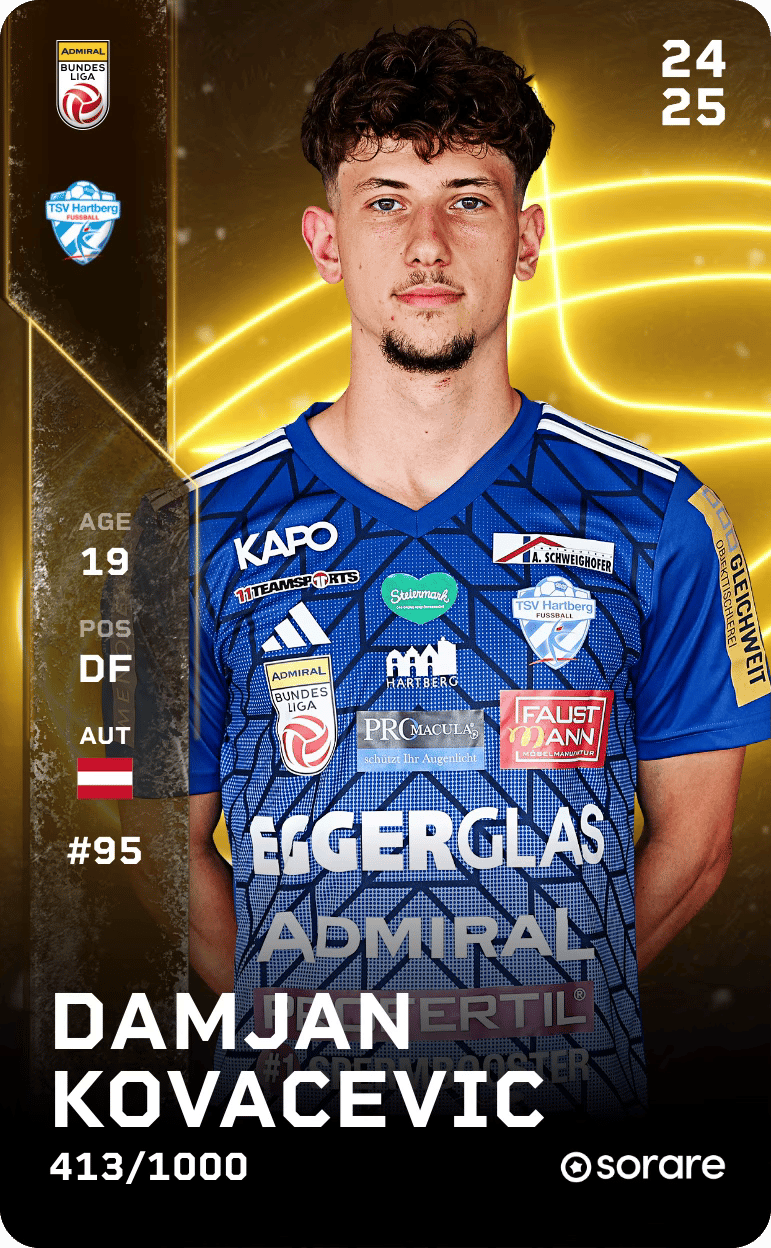 Damjan Kovacevic 2024-25 • Limited 413/1000