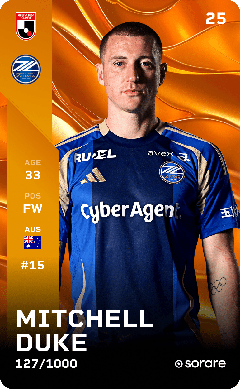 Mitchell Duke 2025-26 • Limited 127/1000