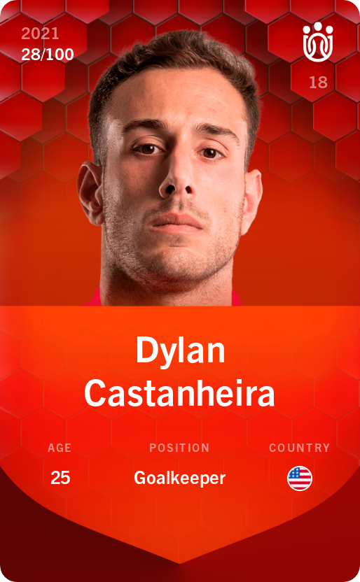 Sorare - Sorare Official - Dylan Castanheira 2021-22 • Rare 28/100 - NFT # 110180800397592680735545301247994275514229126416838841169114192204690477945794