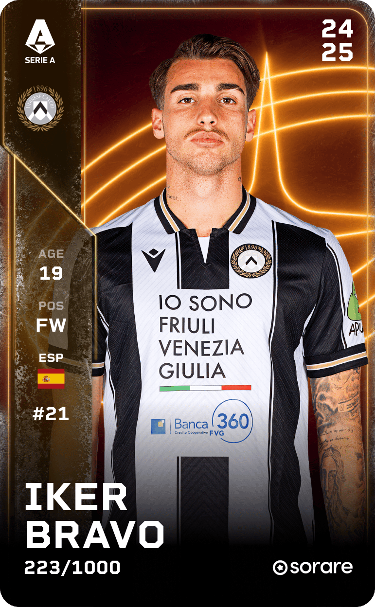Iker Bravo 2024-25 • Limited 223/1000