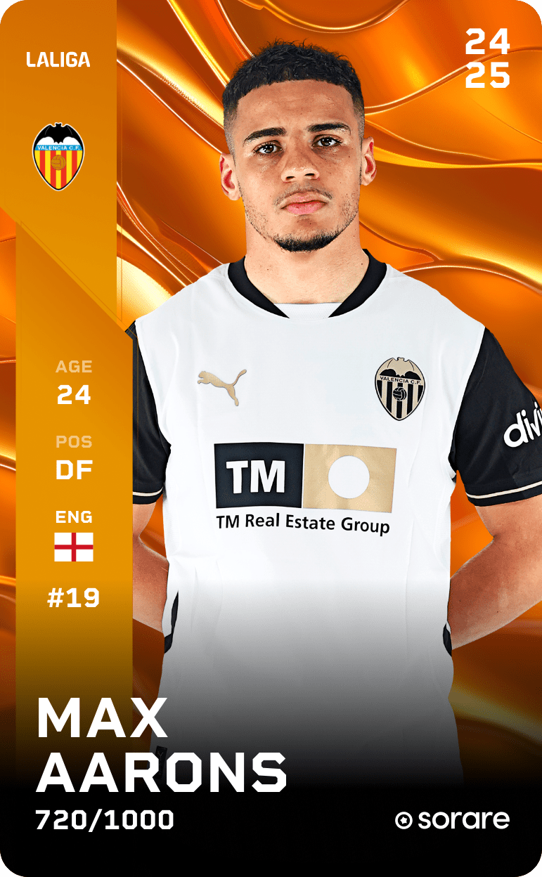 Max Aarons 2024-25 • Limited 720/1000