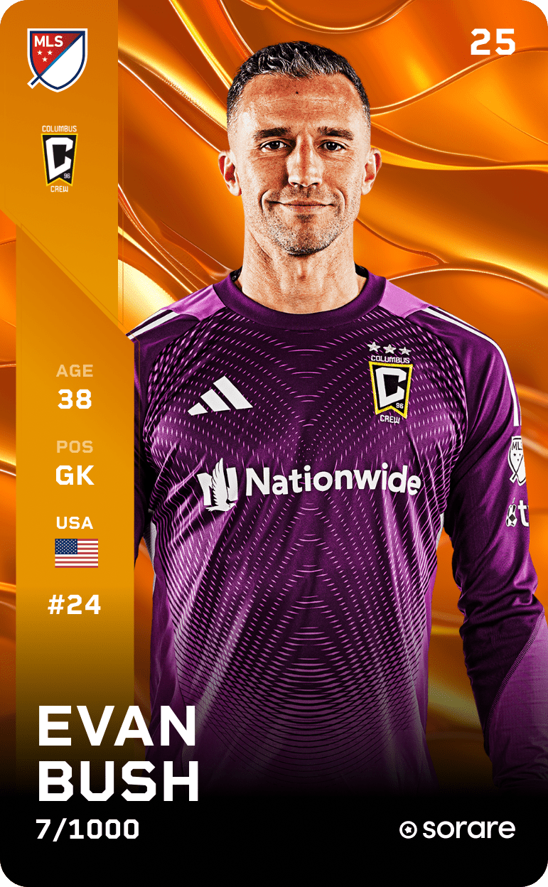 Evan Bush 2025-26 • Limited 7/1000