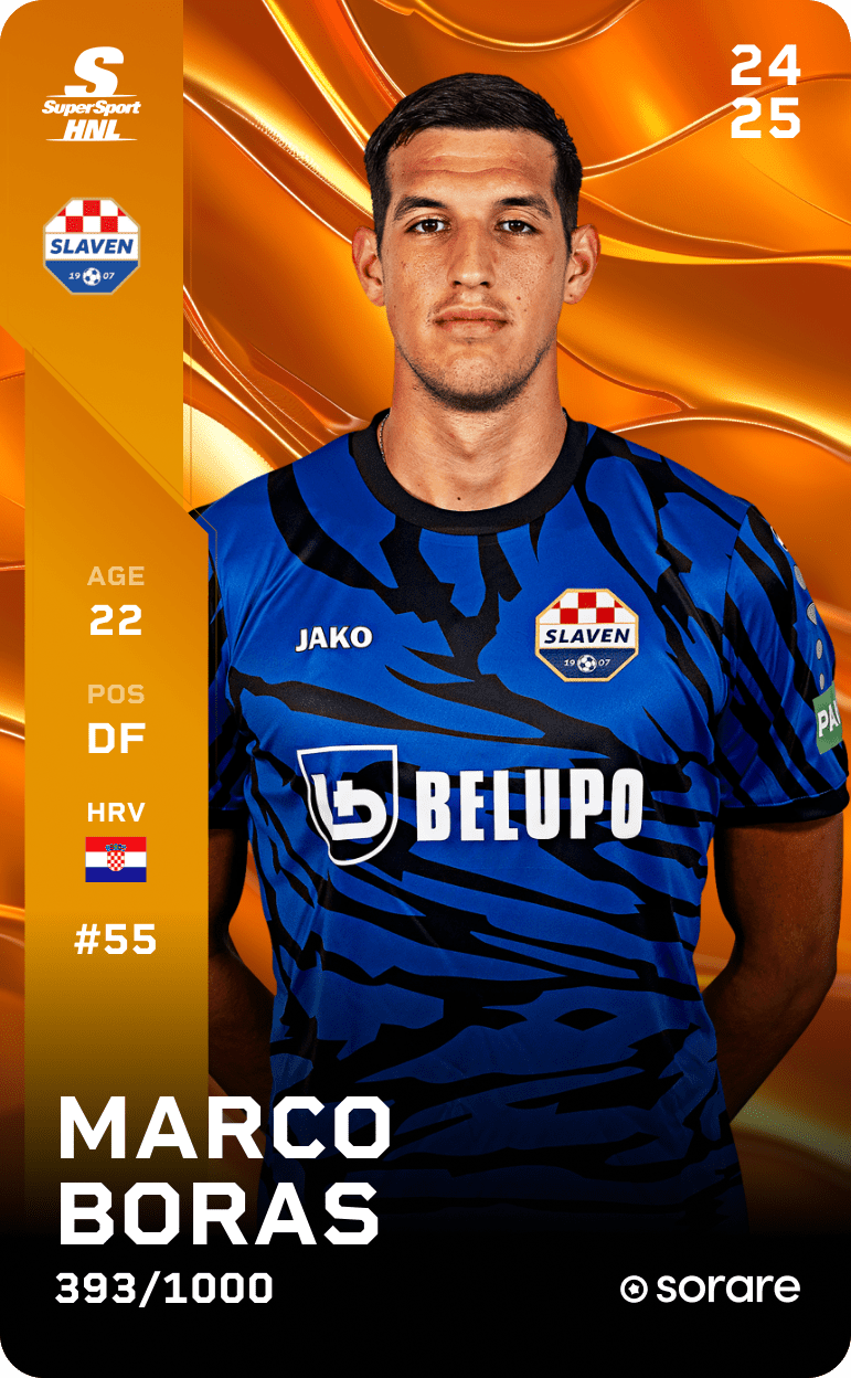 Marco Boras 2024-25 • Limited 393/1000